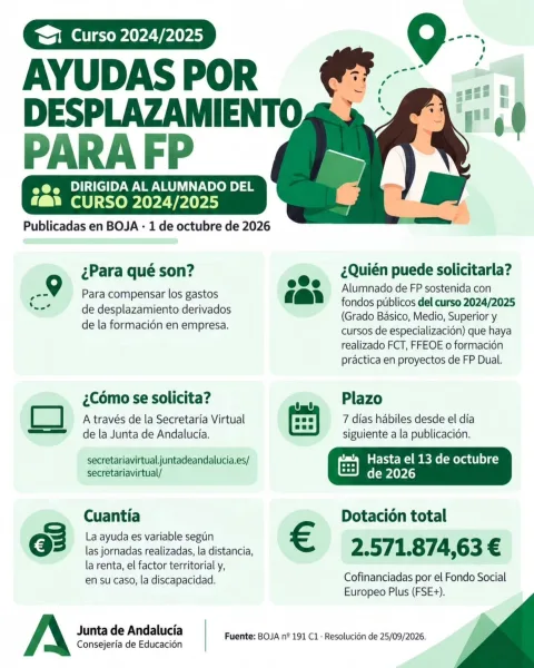 Imagen de la noticia: Órgiva abre el plazo para que los extranjeros residentes voten en las municipales de 2027